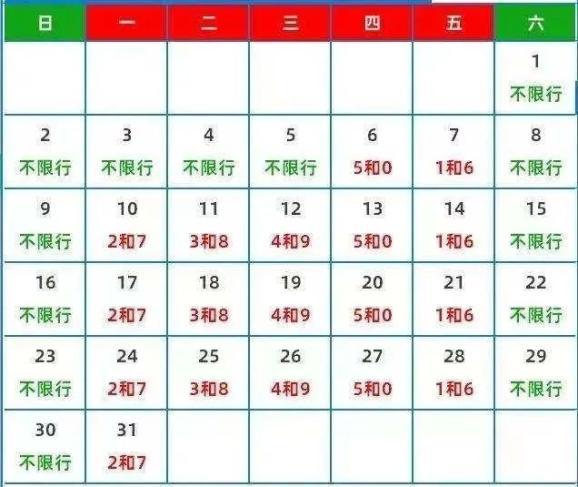 唐山限号查询5月，唐山限号查询5月1日-第3张图片