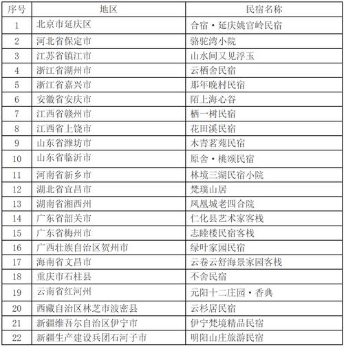 【沁阳限号吗,沁阳市机动车限号吗】-第5张图片