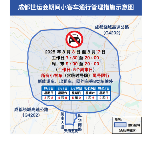 成都汽车限号吗，成都汽车限号吗外地车