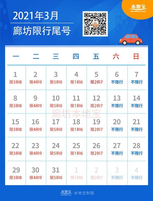 霸州限号查询-霸州限号2021-第4张图片