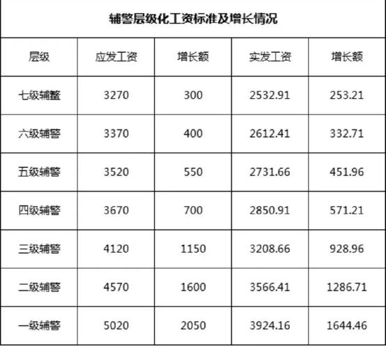 【范县限号查询,范县限号时间】-第3张图片
