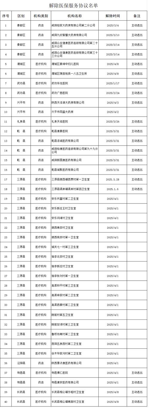 【长武限号,长武超限检测站电话】-第4张图片