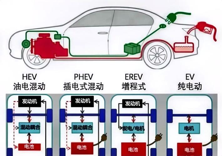 【双擎限号吗,双擎牌照】-第7张图片