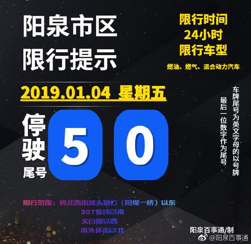 阳泉今天限号吗，阳泉市今天限号怎么样-第7张图片
