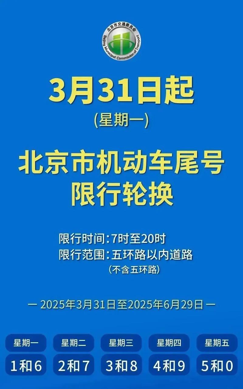 邯郸大名限号-邯郸大名限号吗今日限行-第5张图片