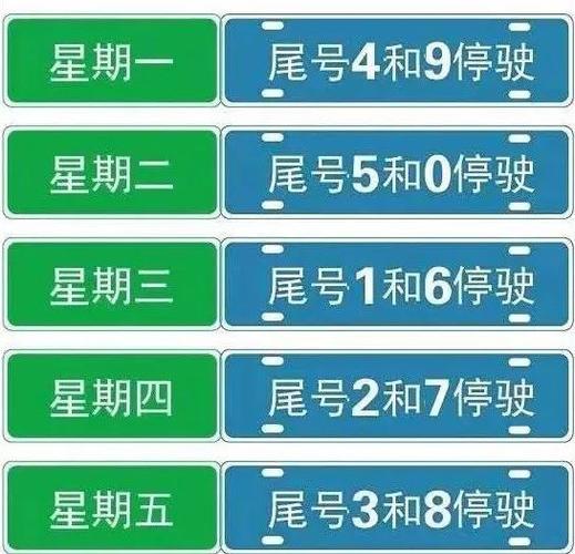 平顶山市限号吗-平顶山限号新规-第5张图片