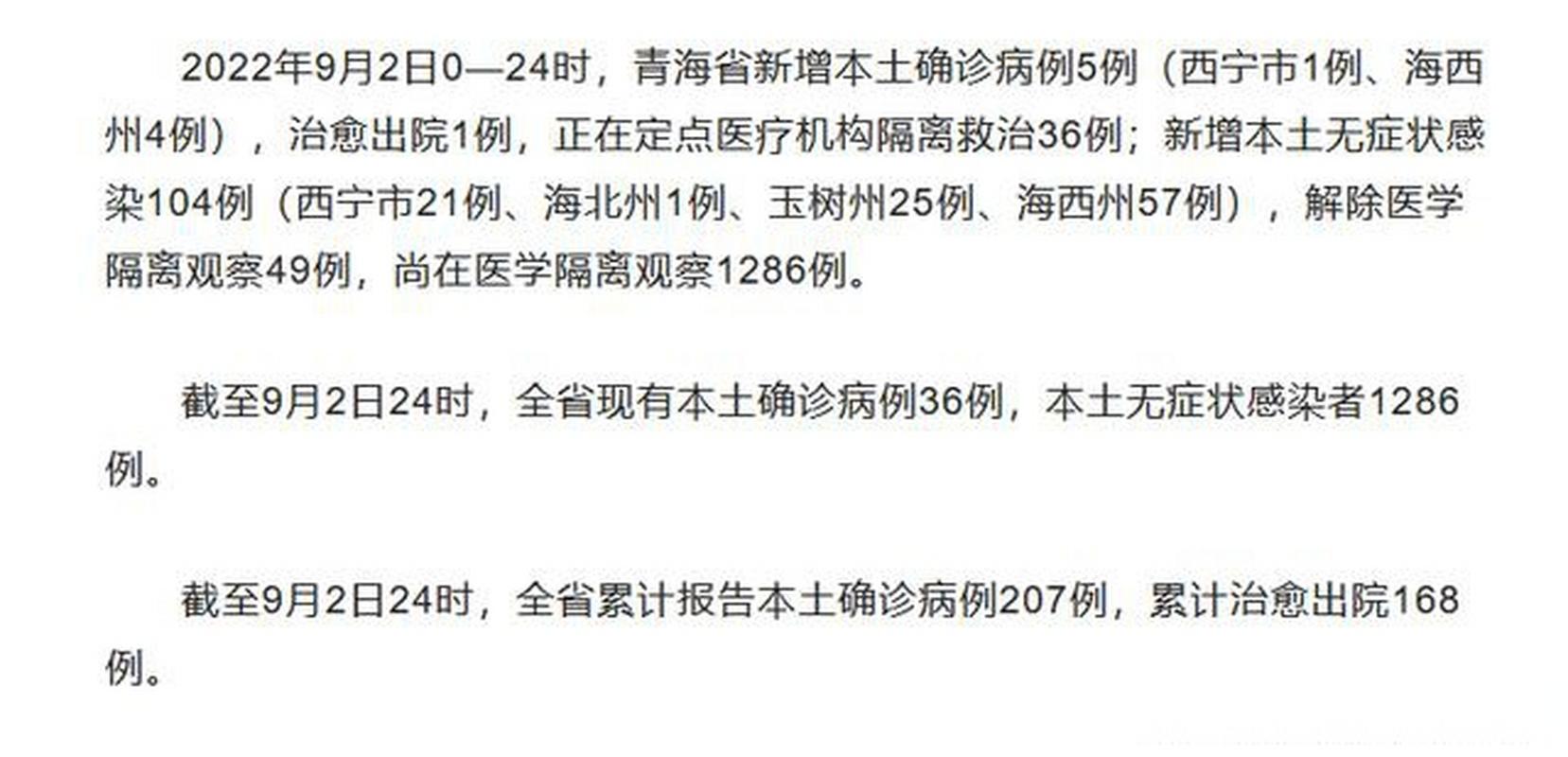 【今天疫情最新消息,今天疫情最新消息北京】-第2张图片