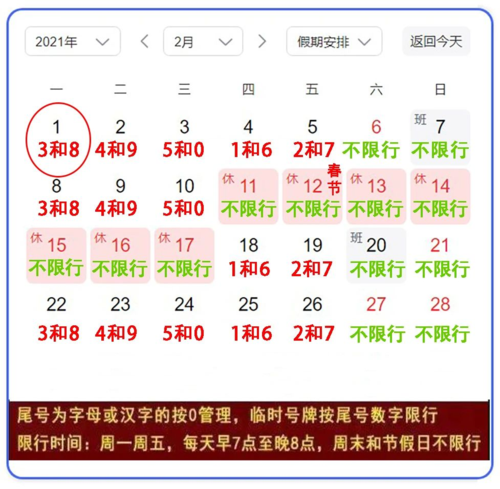 永清今天限什么号/永清今天限号查询