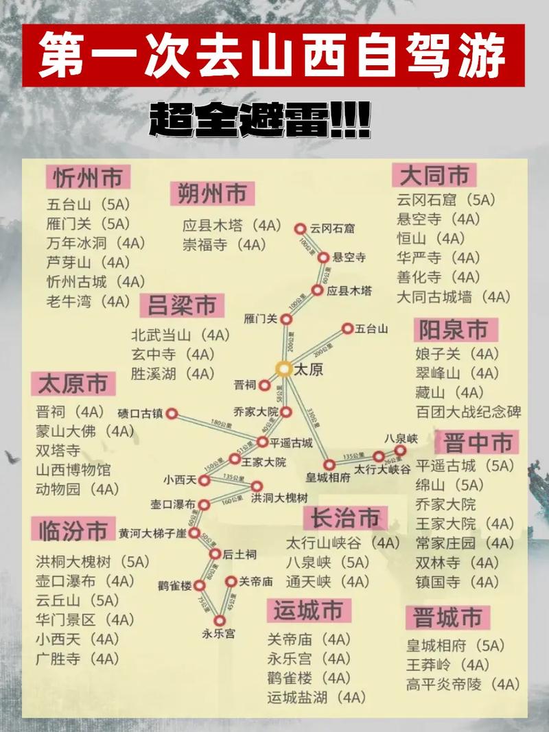 山西限号吗(山西限号吗最新通知)