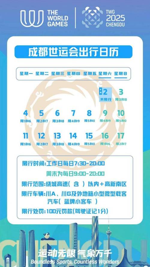 西宁限号吗/西宁限号吗2021