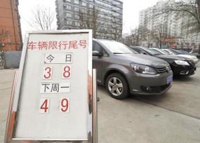 今天北京限号吗，今天北京限行尾号多少呀-第3张图片