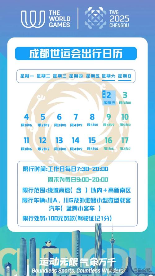 本周限行,本周限行时间几点到几点啊-第5张图片 本周限行,本周限行时间几点到几点啊-第5张图片