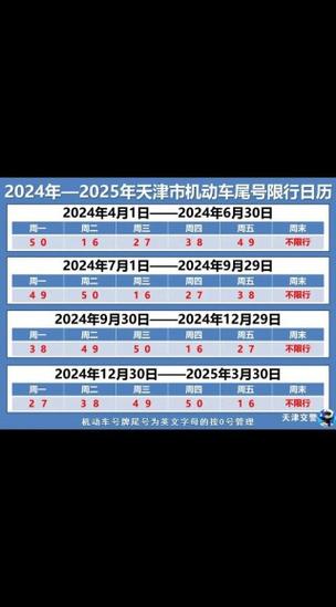 孟村限号，2021年孟村限号