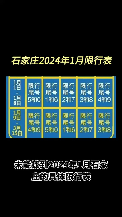 【行唐今日限号,行唐限号查询】-第2张图片