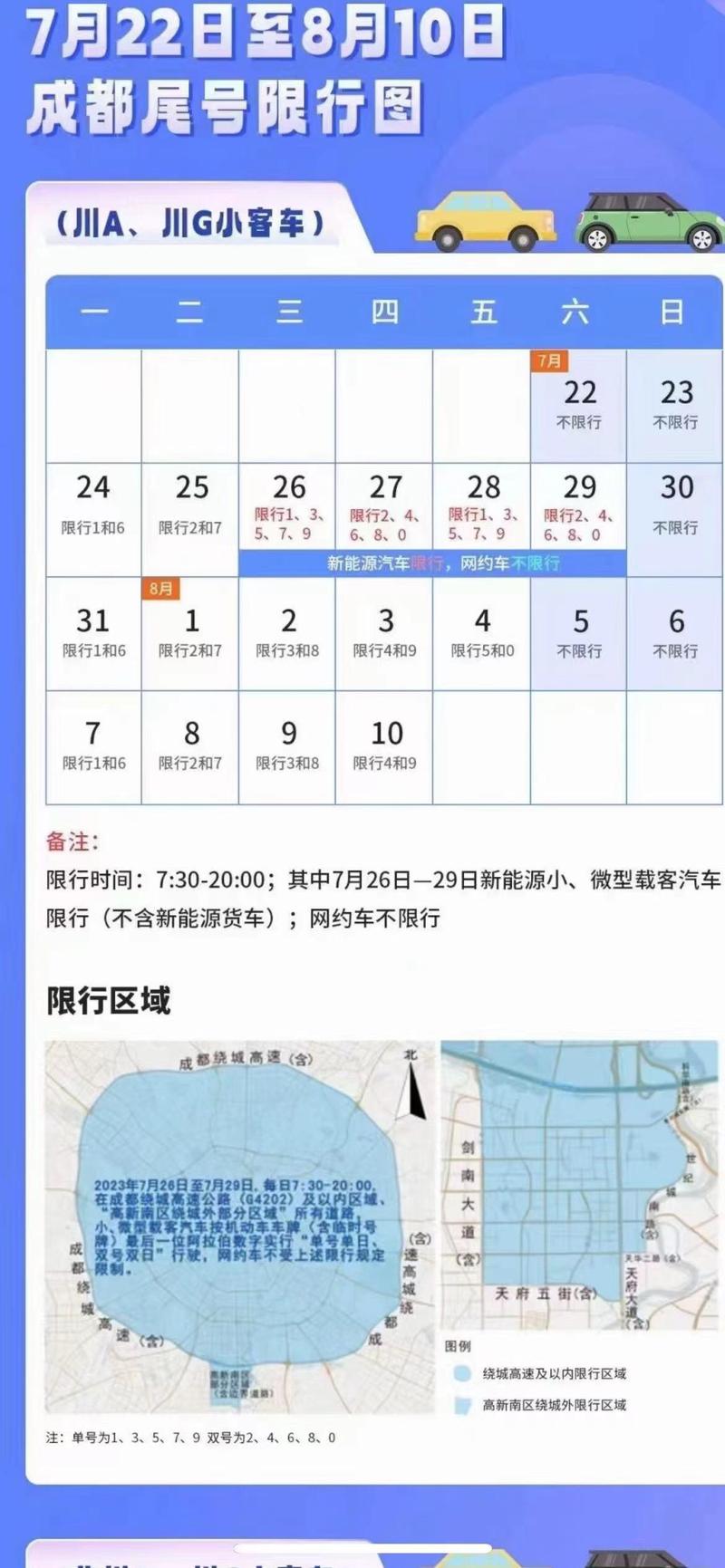 南宫今天限什么号-南宫今天限号是多少