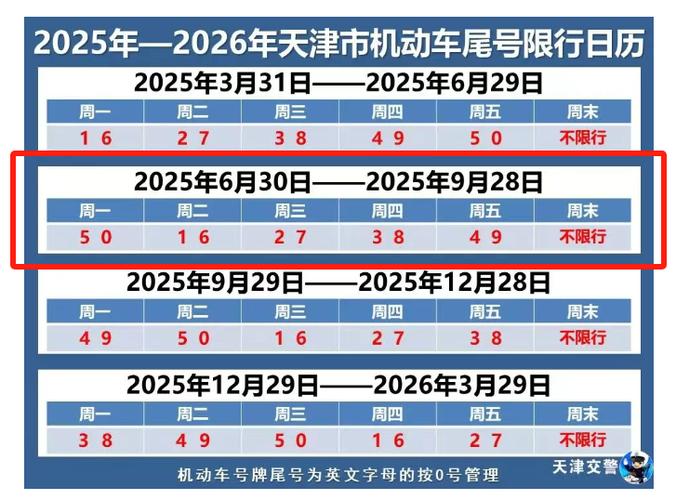 古冶限号(古冶限号绕行)-第6张图片 古冶限号(古冶限号绕行)-第6张图片