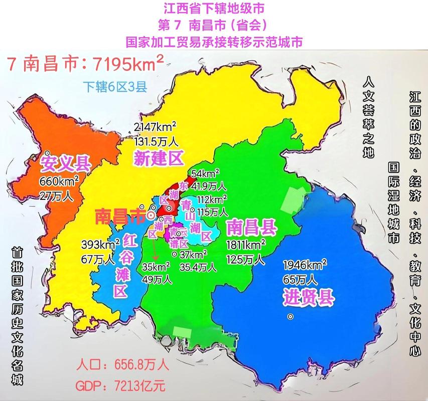 【南昌红谷滩限号吗,南昌红谷滩限号限行路段】-第2张图片
