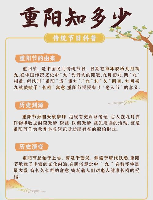 【重阳节限号吗,重阳节车限号吗】