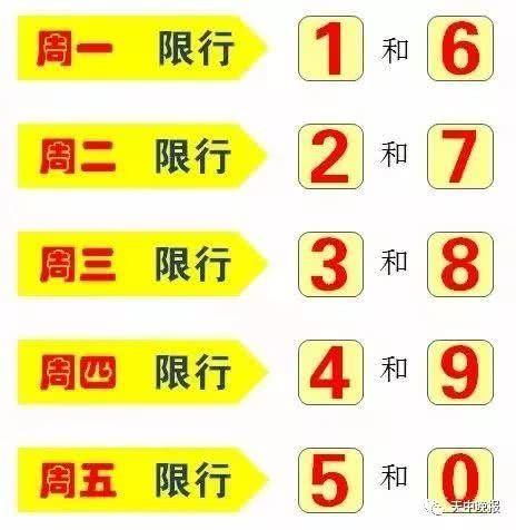 【重阳节限号吗,重阳节车限号吗】-第3张图片 【重阳节限号吗,重阳节车限号吗】-第3张图片