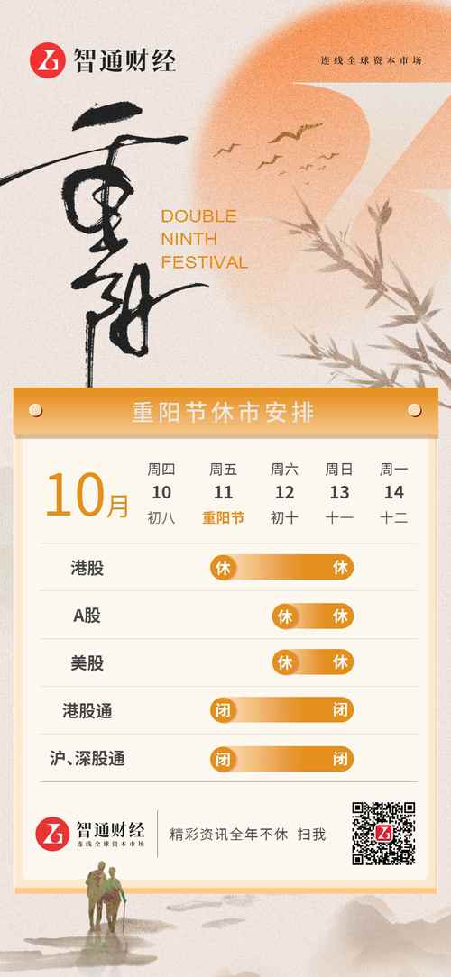 【重阳节限号吗,重阳节车限号吗】-第6张图片 【重阳节限号吗,重阳节车限号吗】-第6张图片