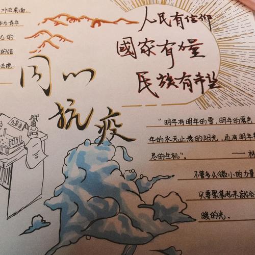 包含疫情学习的内容-第5张图片