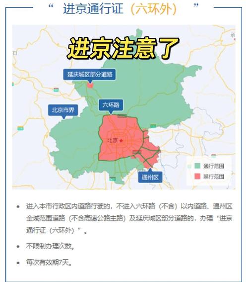 外地车北京限行-外地车北京限行区域