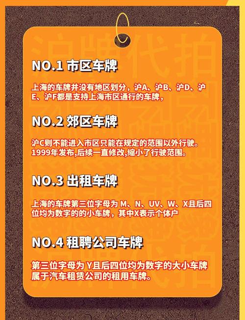 上海限行地图(上海限行地图路线查询)