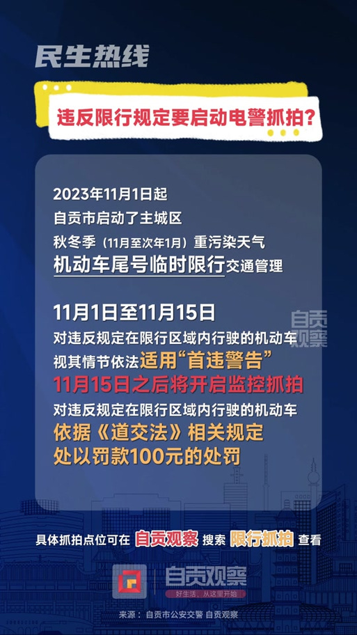 【限号被拍几个小时,限号被拍照几小时一次】-第3张图片