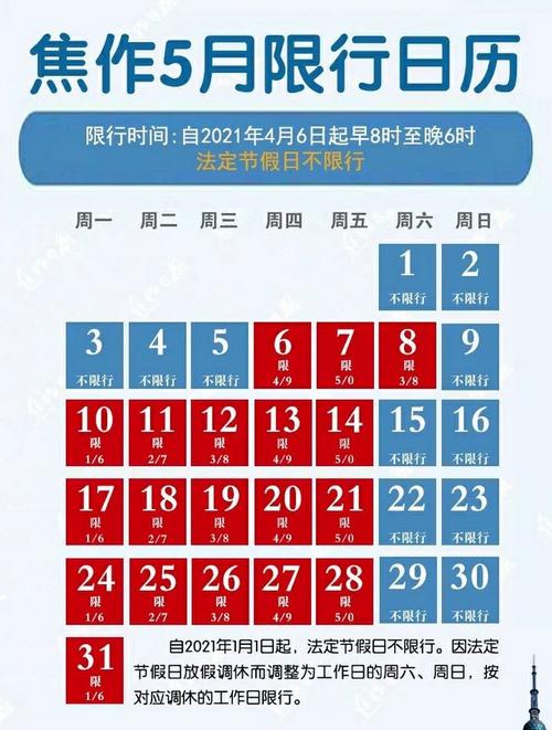 周一限号多少/兰州周一限号多少-第2张图片