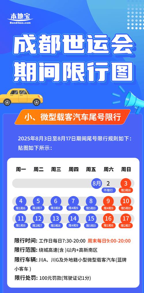 成都明天限号是多少/成都明天限号多少11月27号-第8张图片