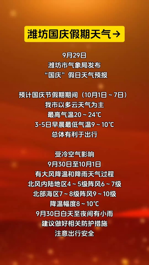 潍坊限号吗-潍坊限号吗?-第4张图片