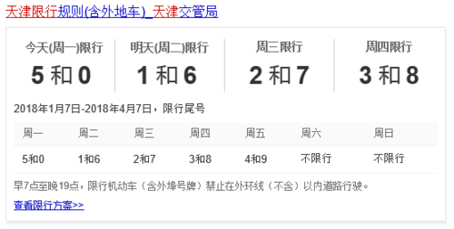 西青区限号吗/西青区哪个范围限号-第6张图片