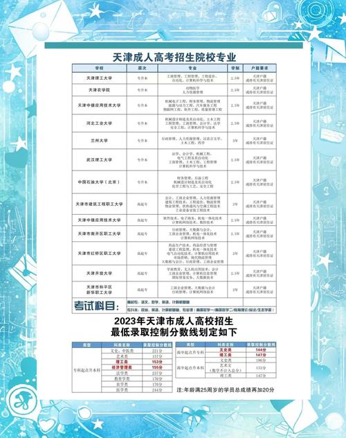 新河限号/2020年新河限号-第3张图片