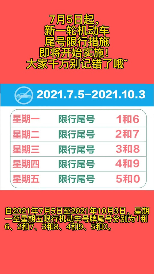 永年今天限什么号-永年区今天限什么车号-第3张图片