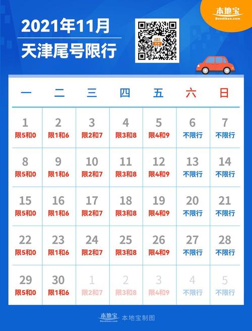 【十一天津限号,十一期间天津限号】-第4张图片
