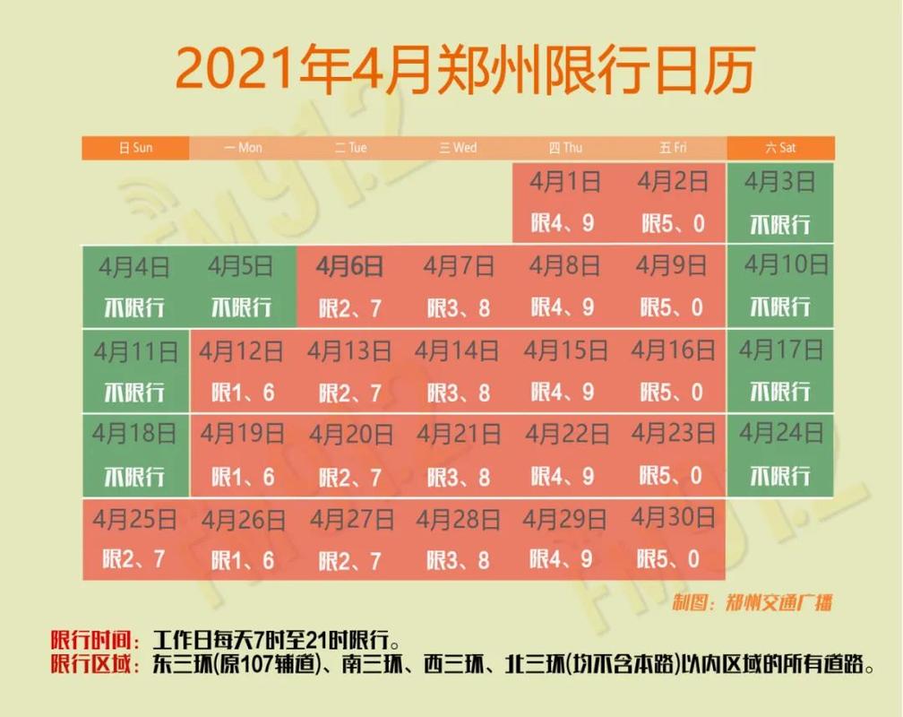 元旦郑州限号(郑州限号元旦时间表)-第6张图片