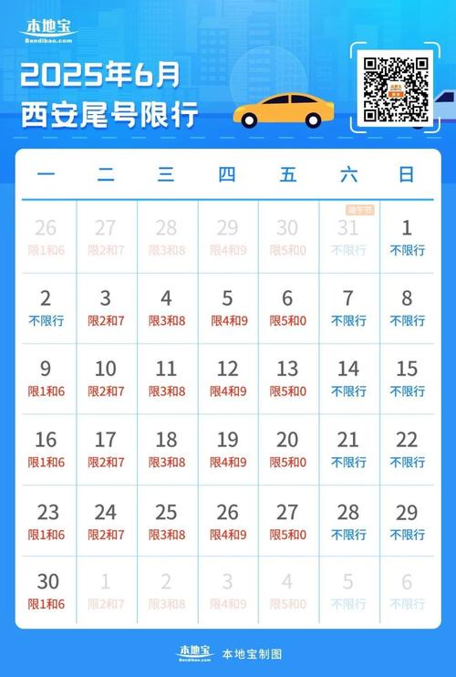 西安限号时段-西安忘记限号跑了一天-第8张图片