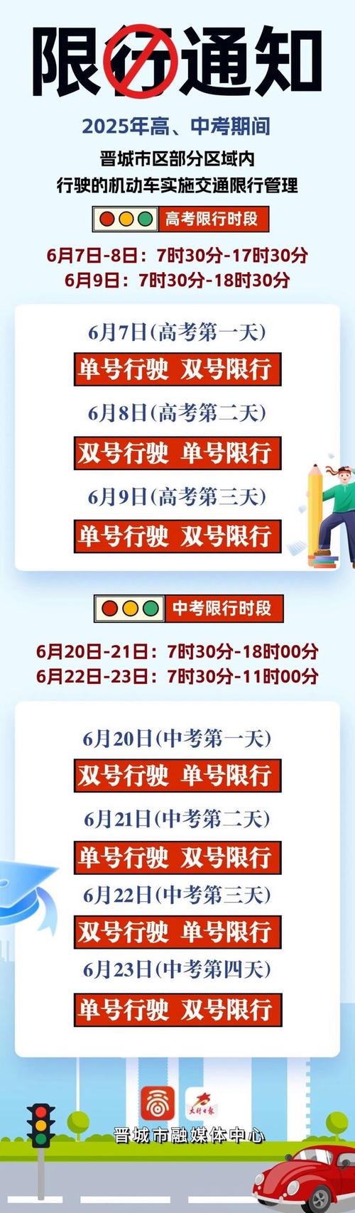 【山西限号,山西限号最新通知】-第1张图片
