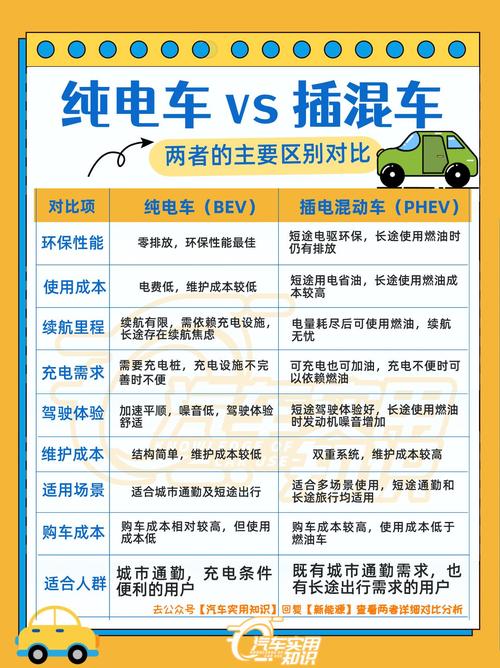 混动限号吗，混动车型限号吗-第2张图片