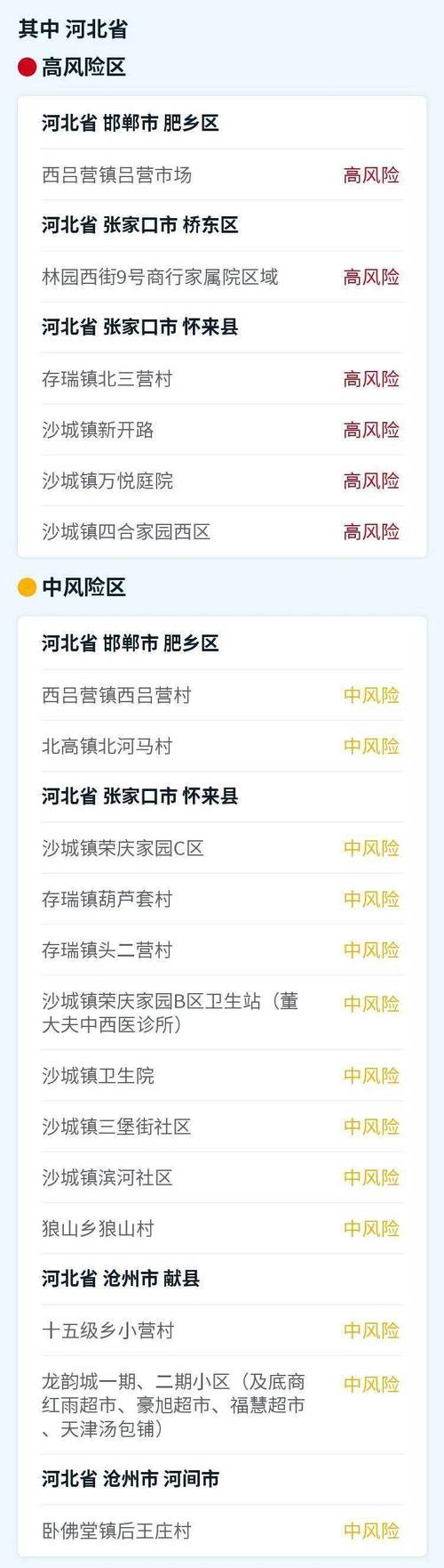 辛集疫情(辛集疫情网)-第2张图片