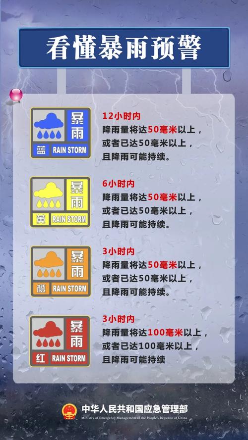 【驻马店限号,驻马店限号2025最新限号时间表图片】-第6张图片 【驻马店限号,驻马店限号2025最新限号时间表图片】-第6张图片