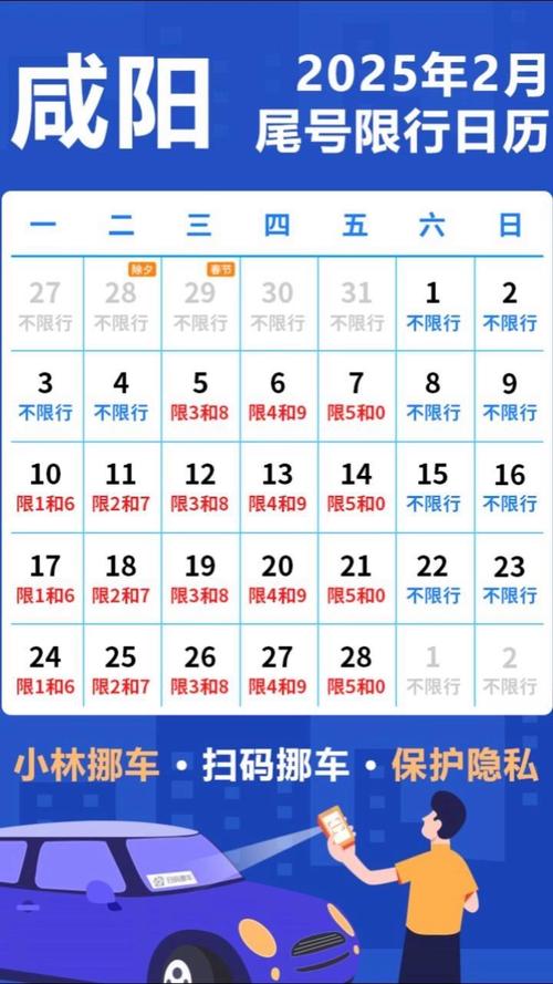 咸阳明天限号不,咸阳明天限号时间-第4张图片 咸阳明天限号不,咸阳明天限号时间-第4张图片