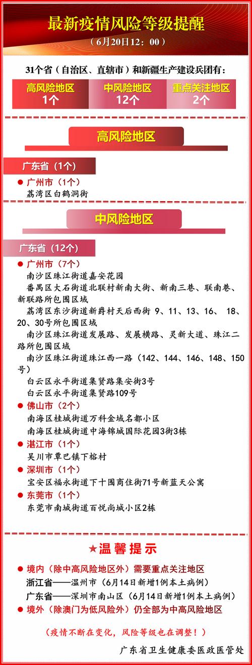 深圳疫情(深圳疫情蚊子还能去吗)