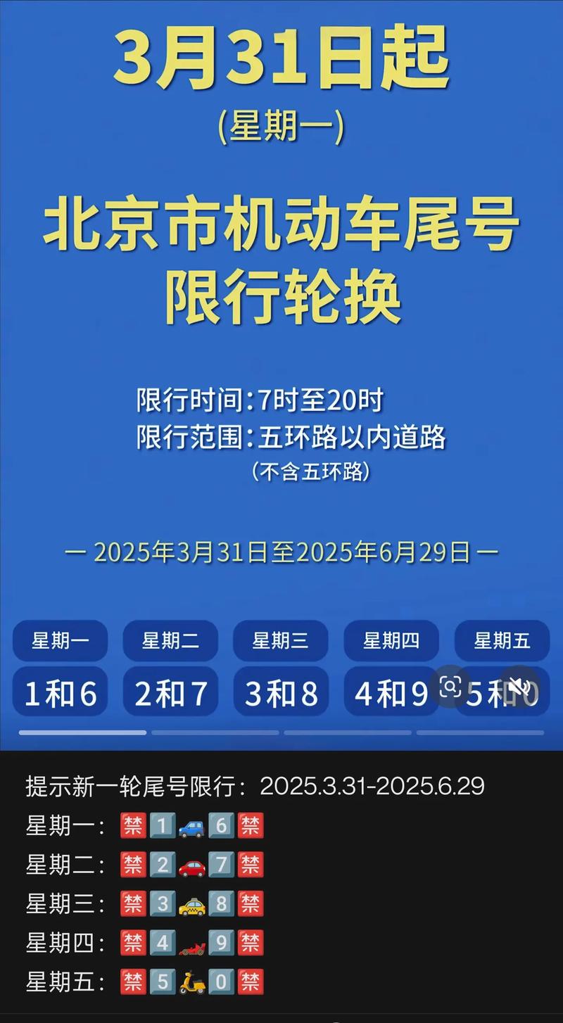 高考期间北京限行,2021高考期间北京限行吗-第8张图片 高考期间北京限行,2021高考期间北京限行吗-第8张图片