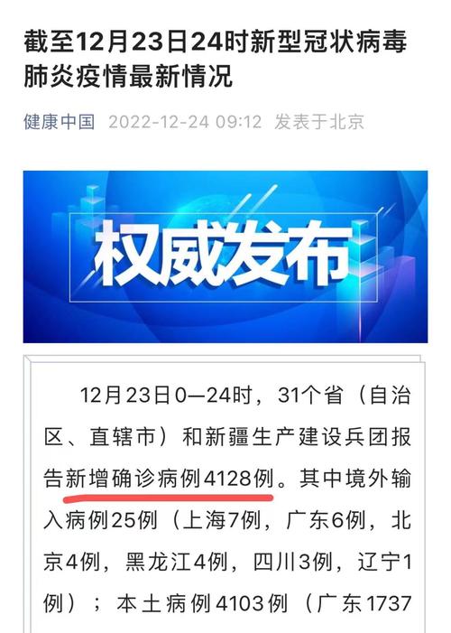 青岛市最新疫情通报-青岛最新疫情报告发布-第2张图片 青岛市最新疫情通报-青岛最新疫情报告发布-第2张图片