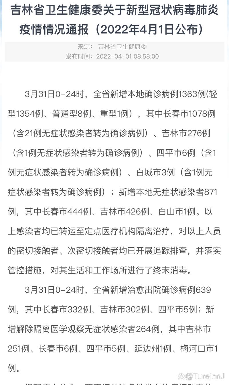 长春疫情-长春 疫情-第2张图片 长春疫情-长春 疫情-第2张图片
