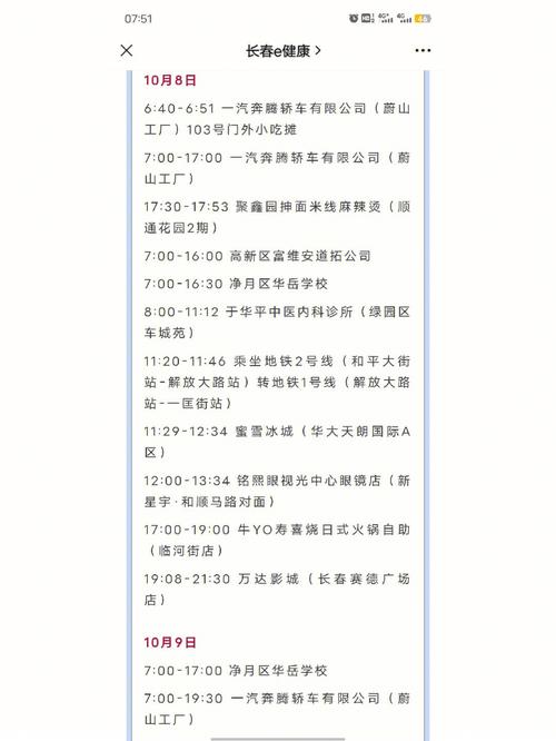 长春疫情-长春 疫情-第8张图片 长春疫情-长春 疫情-第8张图片