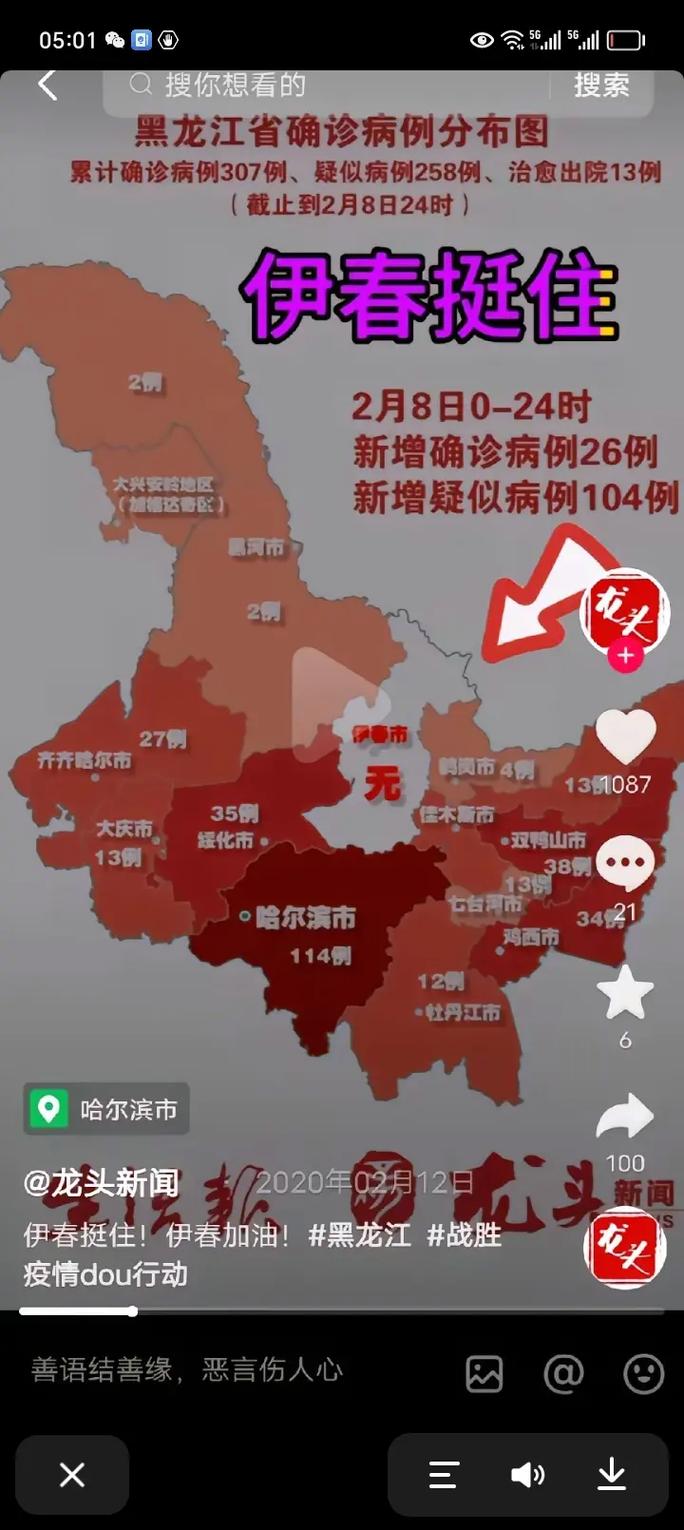 崇左疫情(崇左疫情新闻网最新消息)-第5张图片 崇左疫情(崇左疫情新闻网最新消息)-第5张图片