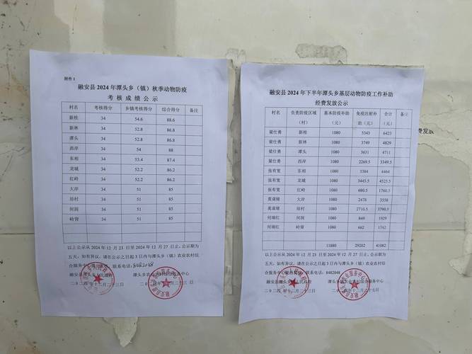 疫情六月,6月疫情数据-第6张图片 疫情六月,6月疫情数据-第6张图片