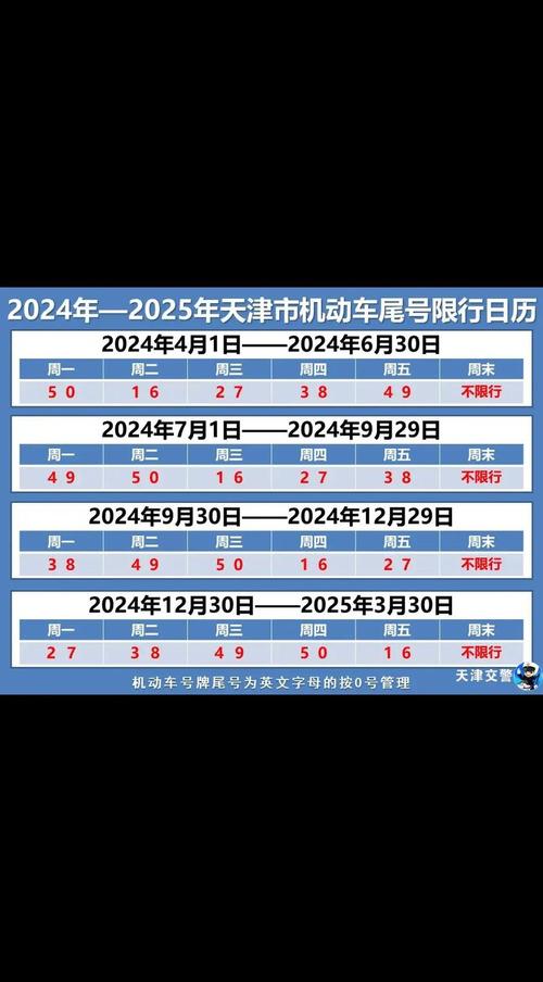 高考郑州限号吗-郑州高考是否限号